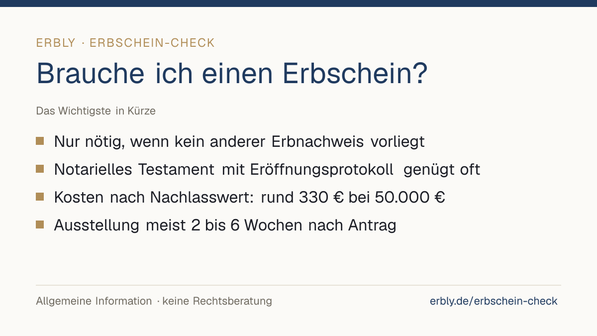 Brauche ich einen Erbschein? – das Wichtigste: Nur nötig, wenn kein anderer Erbnachweis vorliegt; Notarielles Testament mit Eröffnungsprotokoll genügt oft; Kosten nach Nachlasswert: rund 330 € bei 50.000 €; Ausstellung meist 2 bis 6 Wochen nach Antrag