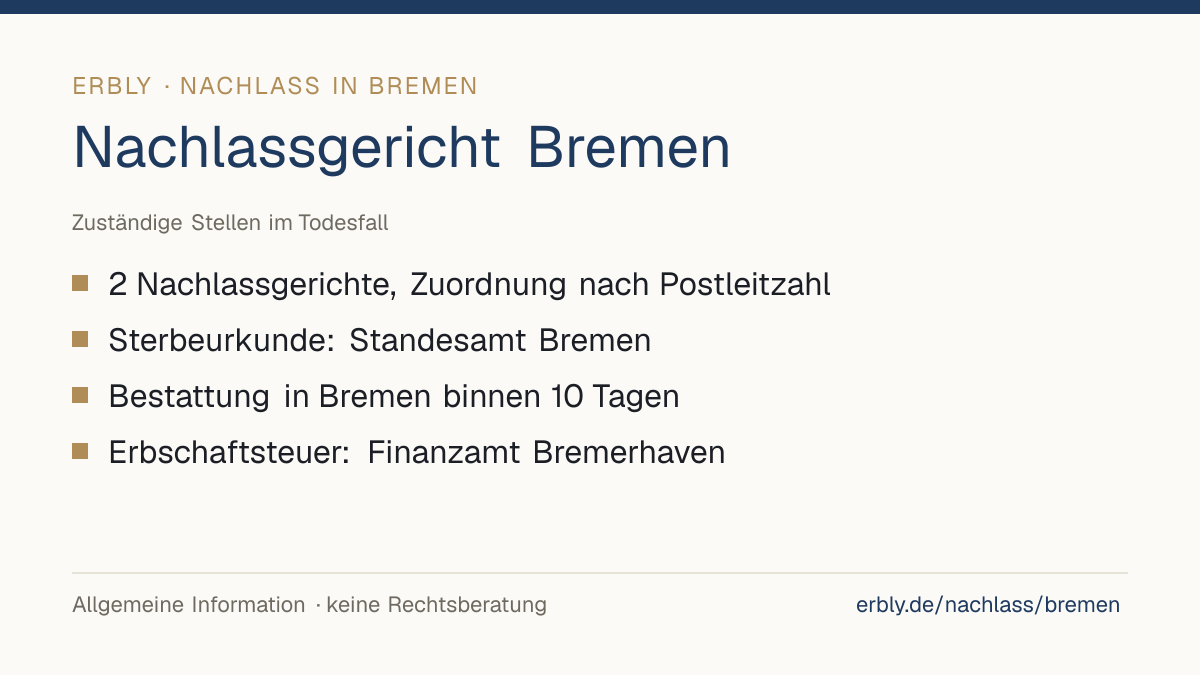 Nachlassgericht Bremen – das Wichtigste: 2 Nachlassgerichte, Zuordnung nach Postleitzahl; Sterbeurkunde: Standesamt Bremen; Bestattung in Bremen binnen 10 Tagen; Erbschaftsteuer: Finanzamt Bremerhaven
