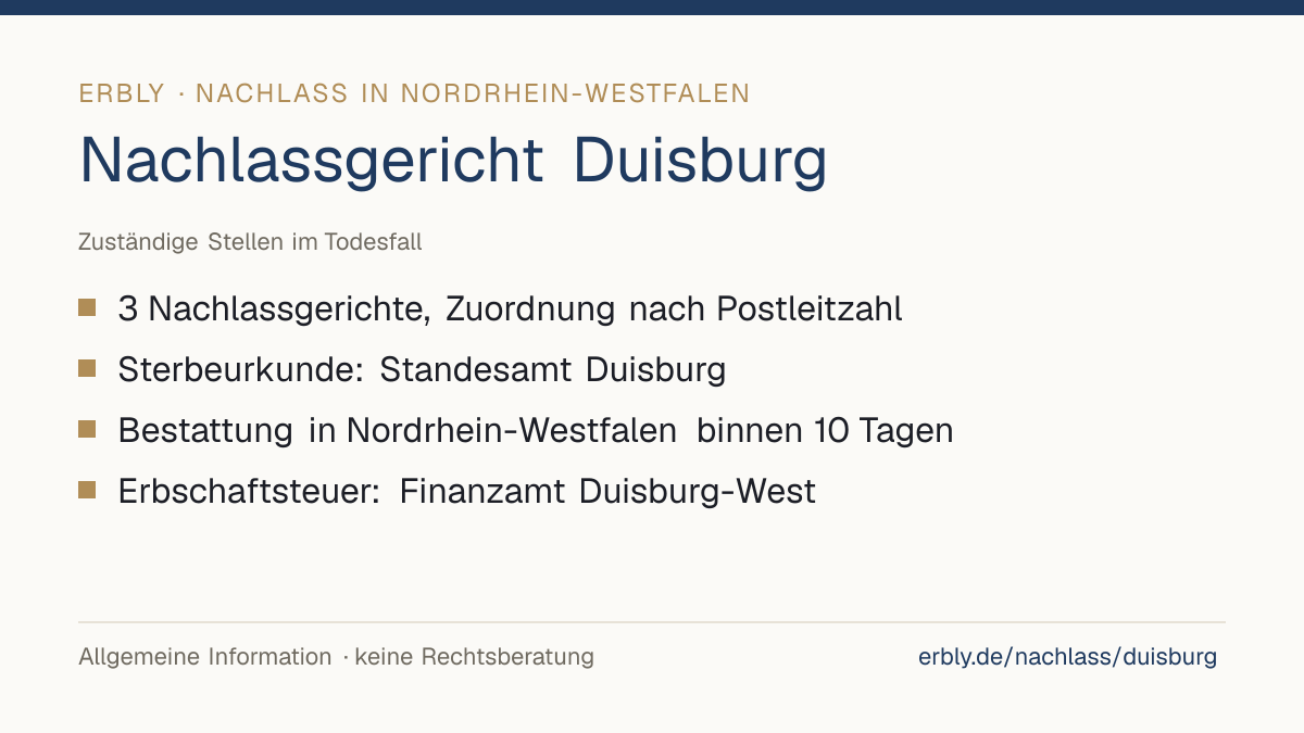 Nachlassgericht Duisburg – das Wichtigste: 3 Nachlassgerichte, Zuordnung nach Postleitzahl; Sterbeurkunde: Standesamt Duisburg; Bestattung in Nordrhein-Westfalen binnen 10 Tagen; Erbschaftsteuer: Finanzamt Duisburg-West