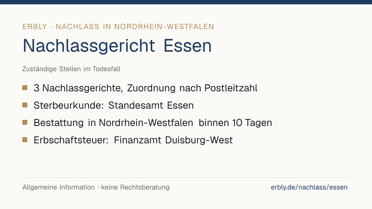 Nachlassgericht Essen – das Wichtigste: 3 Nachlassgerichte, Zuordnung nach Postleitzahl; Sterbeurkunde: Standesamt Essen; Bestattung in Nordrhein-Westfalen binnen 10 Tagen; Erbschaftsteuer: Finanzamt Duisburg-West