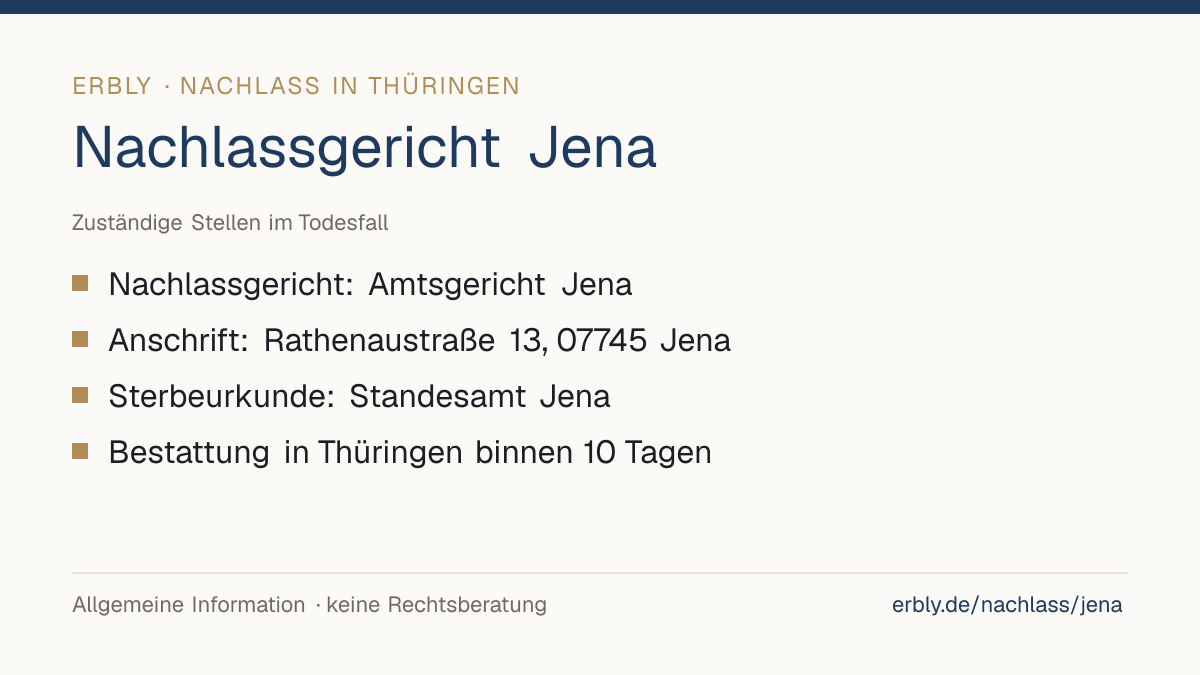 Nachlassgericht Jena – das Wichtigste: Nachlassgericht: Amtsgericht Jena; Anschrift: Rathenaustraße 13, 07745 Jena; Sterbeurkunde: Standesamt Jena; Bestattung in Thüringen binnen 10 Tagen