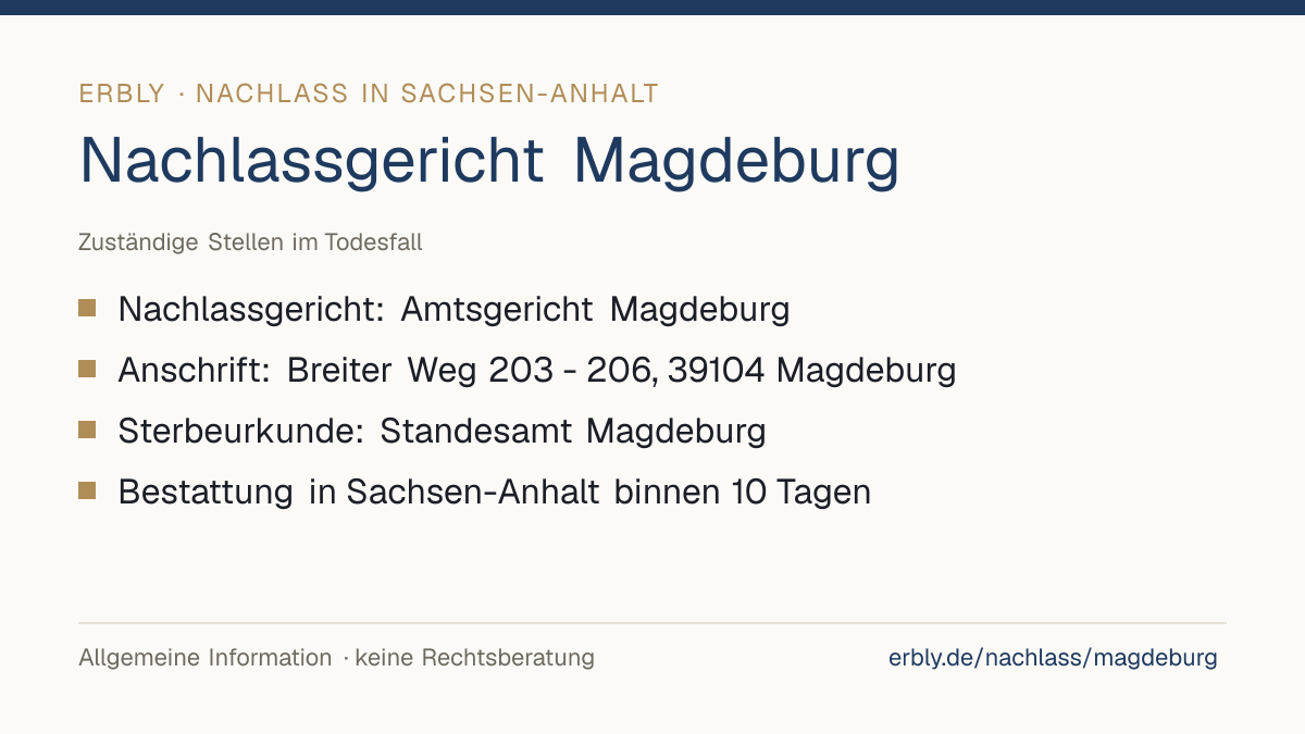 Nachlassgericht Magdeburg – das Wichtigste: Nachlassgericht: Amtsgericht Magdeburg; Anschrift: Breiter Weg 203 - 206, 39104 Magdeburg; Sterbeurkunde: Standesamt Magdeburg; Bestattung in Sachsen-Anhalt binnen 10 Tagen