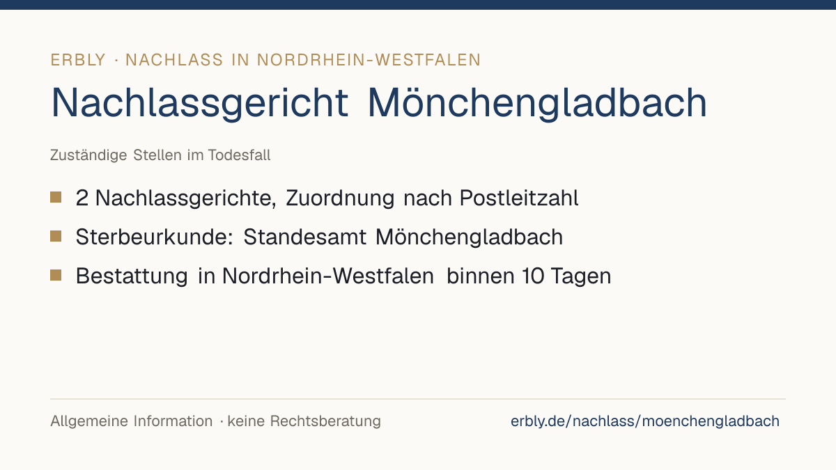 Nachlassgericht Mönchengladbach – das Wichtigste: 2 Nachlassgerichte, Zuordnung nach Postleitzahl; Sterbeurkunde: Standesamt Mönchengladbach; Bestattung in Nordrhein-Westfalen binnen 10 Tagen