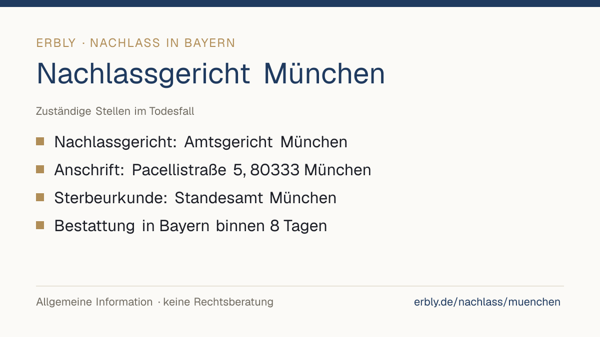 Nachlassgericht München – das Wichtigste: Nachlassgericht: Amtsgericht München; Anschrift: Pacellistraße 5, 80333 München; Sterbeurkunde: Standesamt München; Bestattung in Bayern binnen 8 Tagen