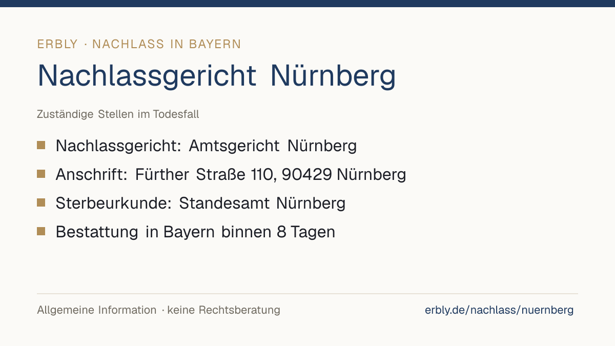 Nachlassgericht Nürnberg – das Wichtigste: Nachlassgericht: Amtsgericht Nürnberg; Anschrift: Fürther Straße 110, 90429 Nürnberg; Sterbeurkunde: Standesamt Nürnberg; Bestattung in Bayern binnen 8 Tagen