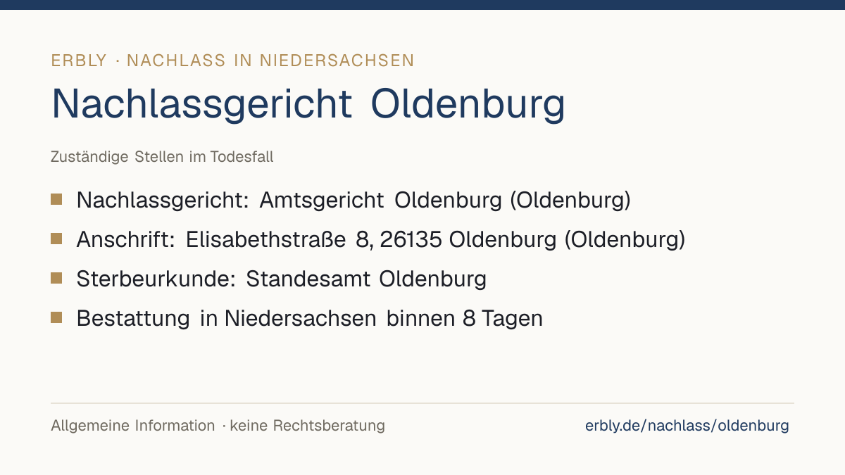 Nachlassgericht Oldenburg – das Wichtigste: Nachlassgericht: Amtsgericht Oldenburg (Oldenburg); Anschrift: Elisabethstraße 8, 26135 Oldenburg (Oldenburg); Sterbeurkunde: Standesamt Oldenburg; Bestattung in Niedersachsen binnen 8 Tagen