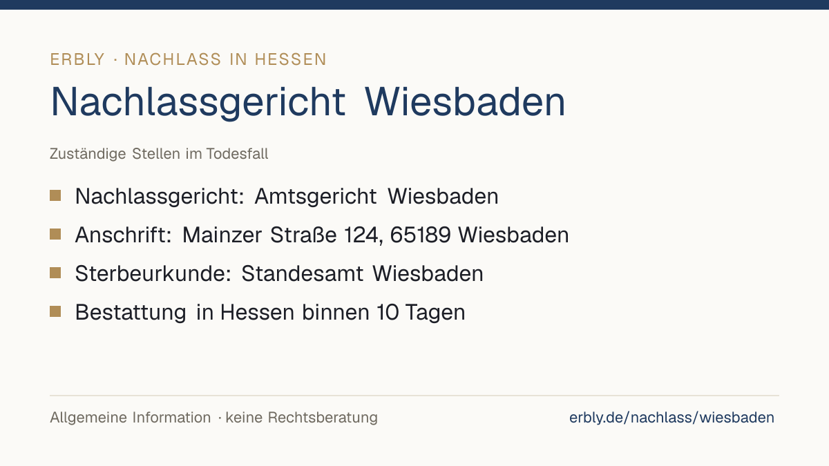 Nachlassgericht Wiesbaden – das Wichtigste: Nachlassgericht: Amtsgericht Wiesbaden; Anschrift: Mainzer Straße 124, 65189 Wiesbaden; Sterbeurkunde: Standesamt Wiesbaden; Bestattung in Hessen binnen 10 Tagen